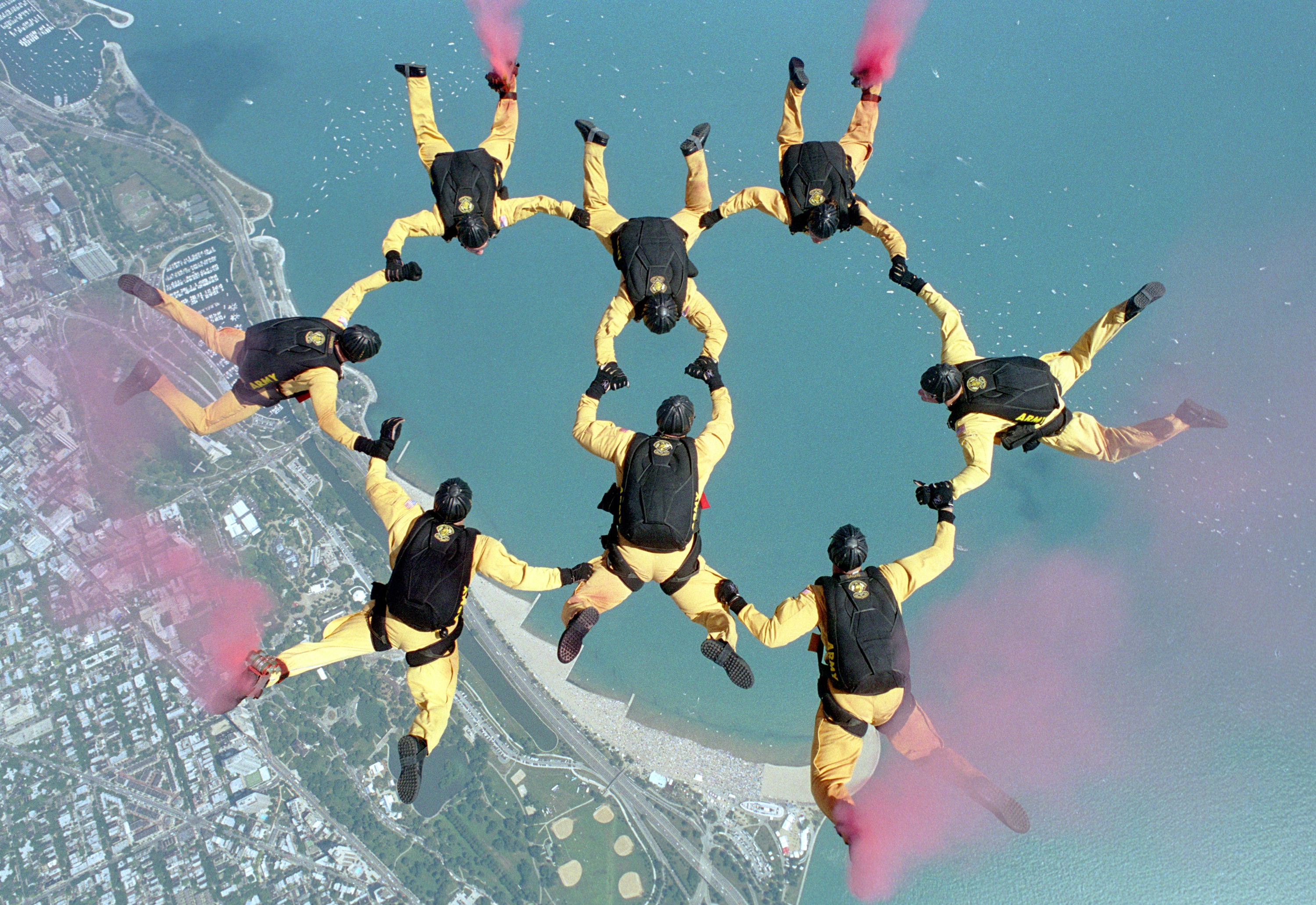 Shydiving Risk Risk Factor: The Truth about Dares | New England ADL