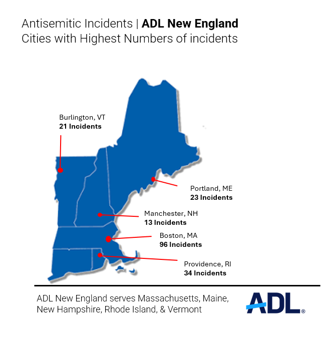 cities with highest numbers of incidents
