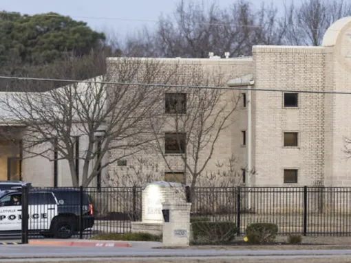 Analysis: Recent Threats to Jewish Institutions