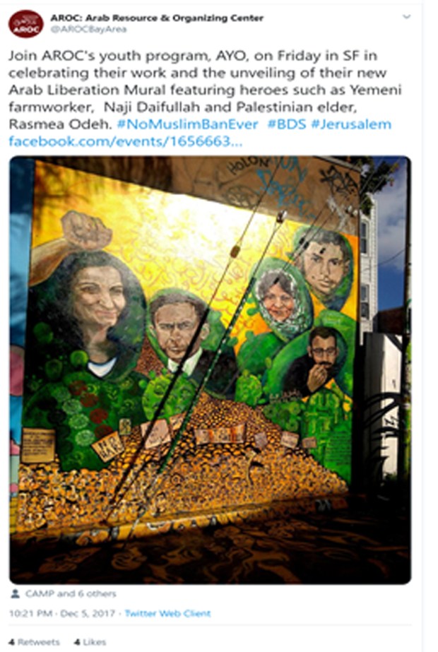 Anti-Israel Activists